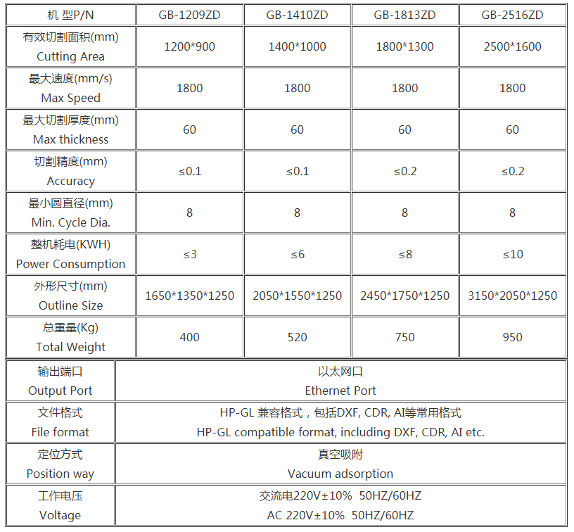 异形数控切割机